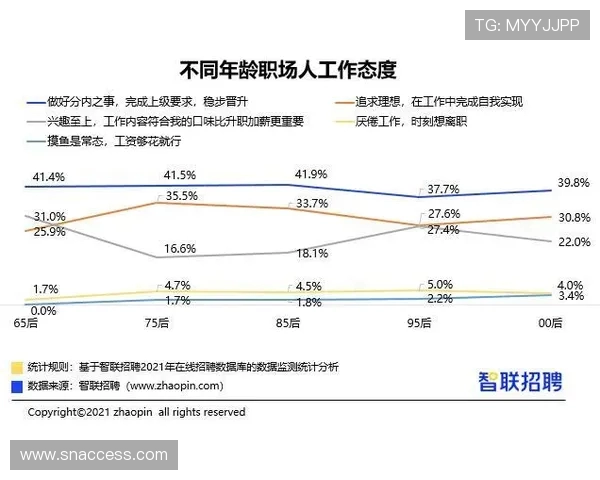 挖掘机行业内卷现状调研报告